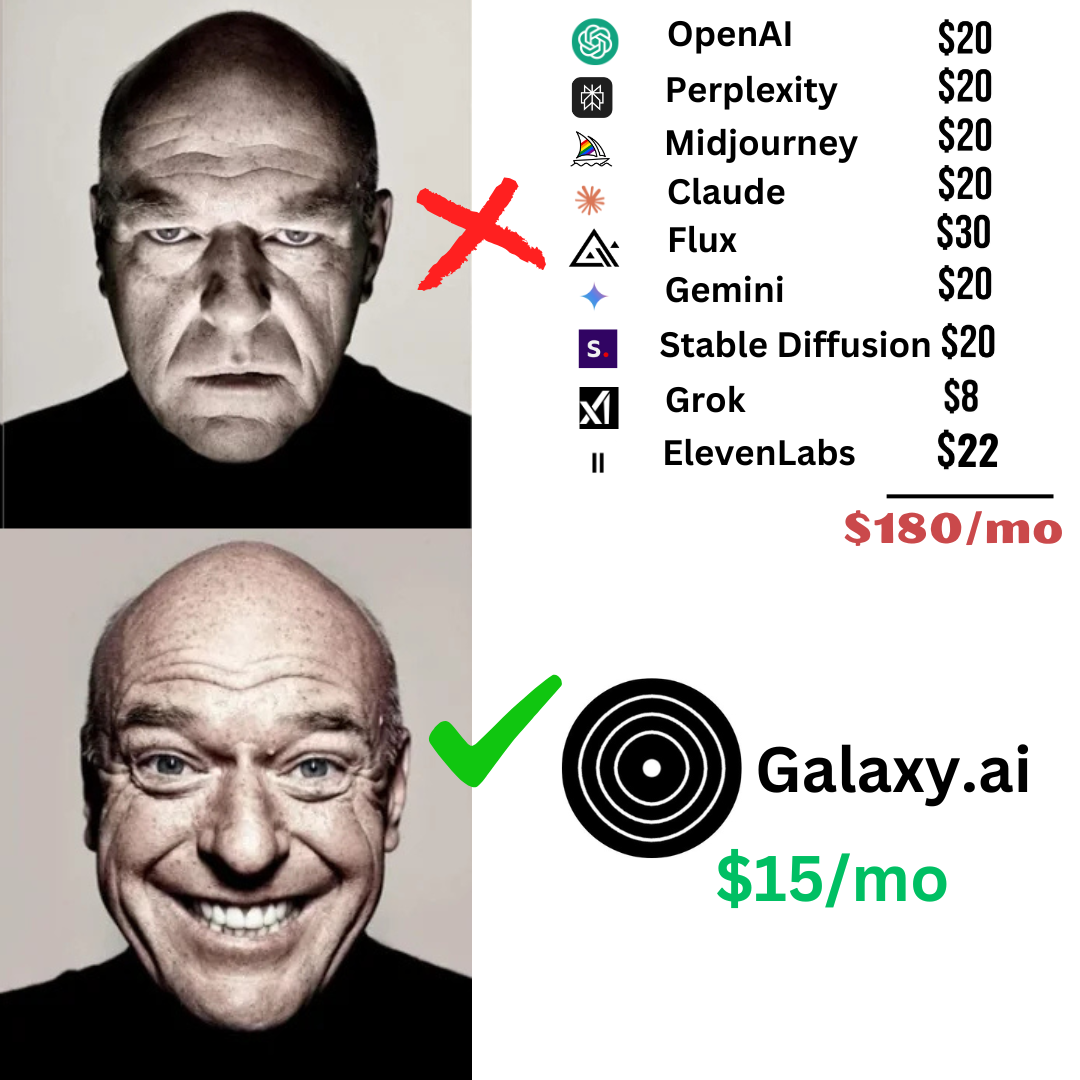 Galaxy AI Ad - Affordable AI Services